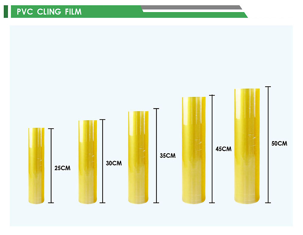 Spécifications du film alimentaire en PVC