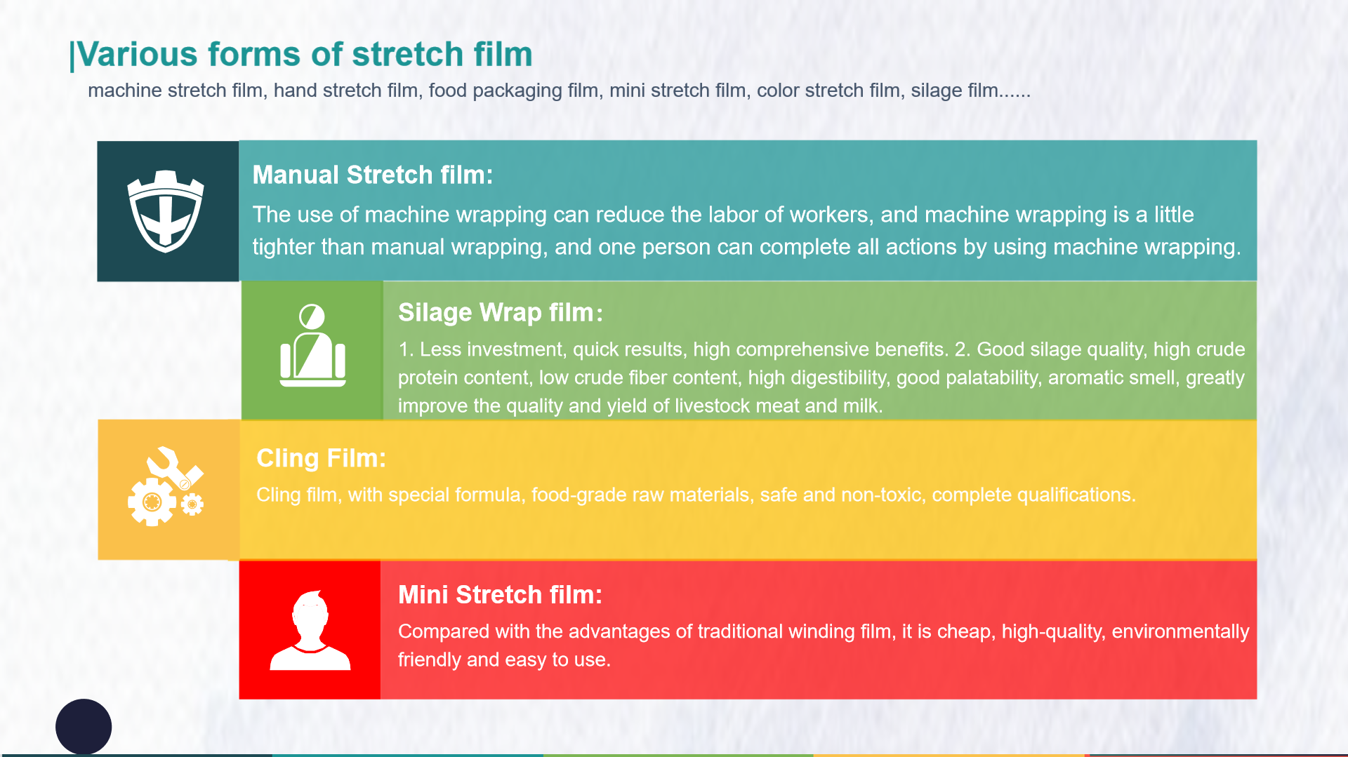 Profil de l'entreprise de film étirable 8